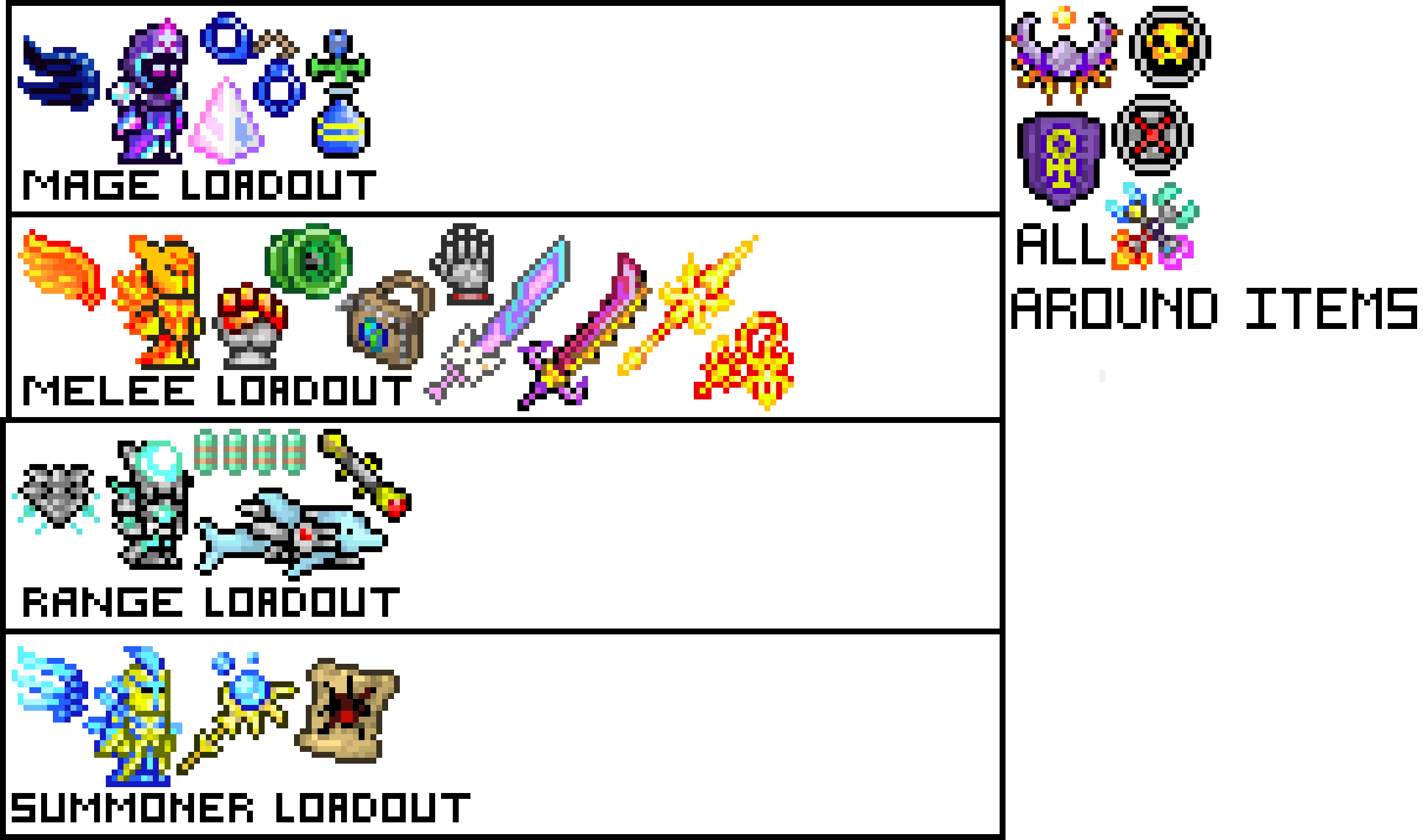 [9664c4] Terraria Builds {62.5% Done}