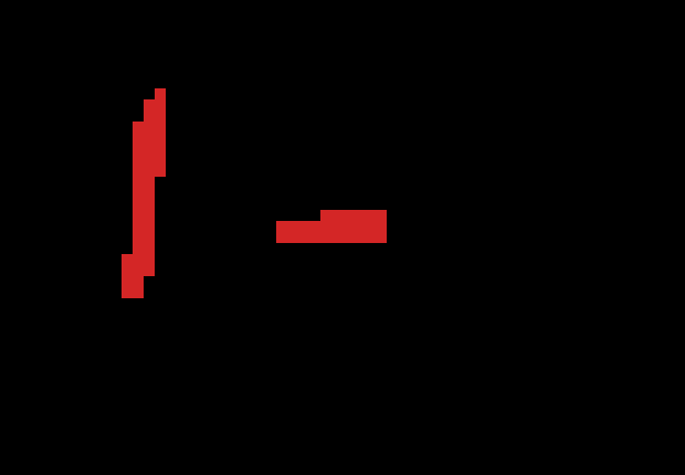 [904ba9] FINALLY COFFE READY hey guys be back need coffe