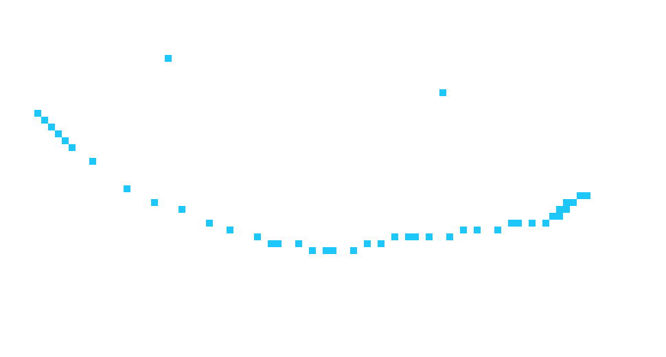 [3354ce] Add to PAM playlist https://www.youtube.com/watch?v=afIFUtH1Z5M