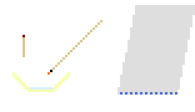 [9664c4] Sludge Flammability Diagram