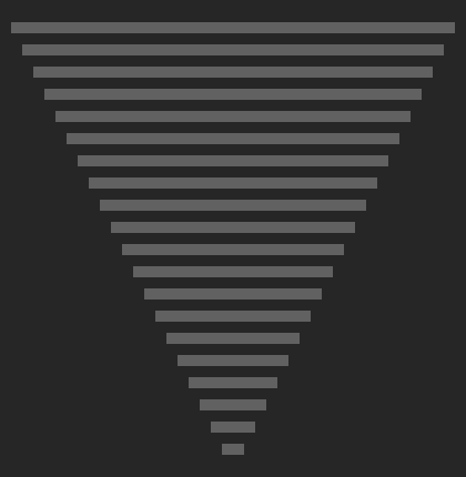 [7398c2] *Sky goes dark and tornado starts to let someone inside to the ground* :Farsight {Red}