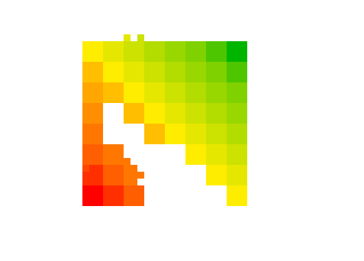 [70f5eb] graaaaadient