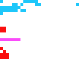 [d1b754] Tails dies in glitchtale