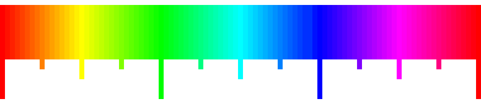 [9664c4] Smoof az buddur (sow smoof)