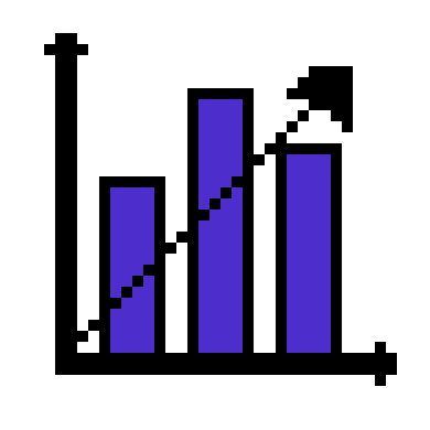 [8c3faa] Histogram