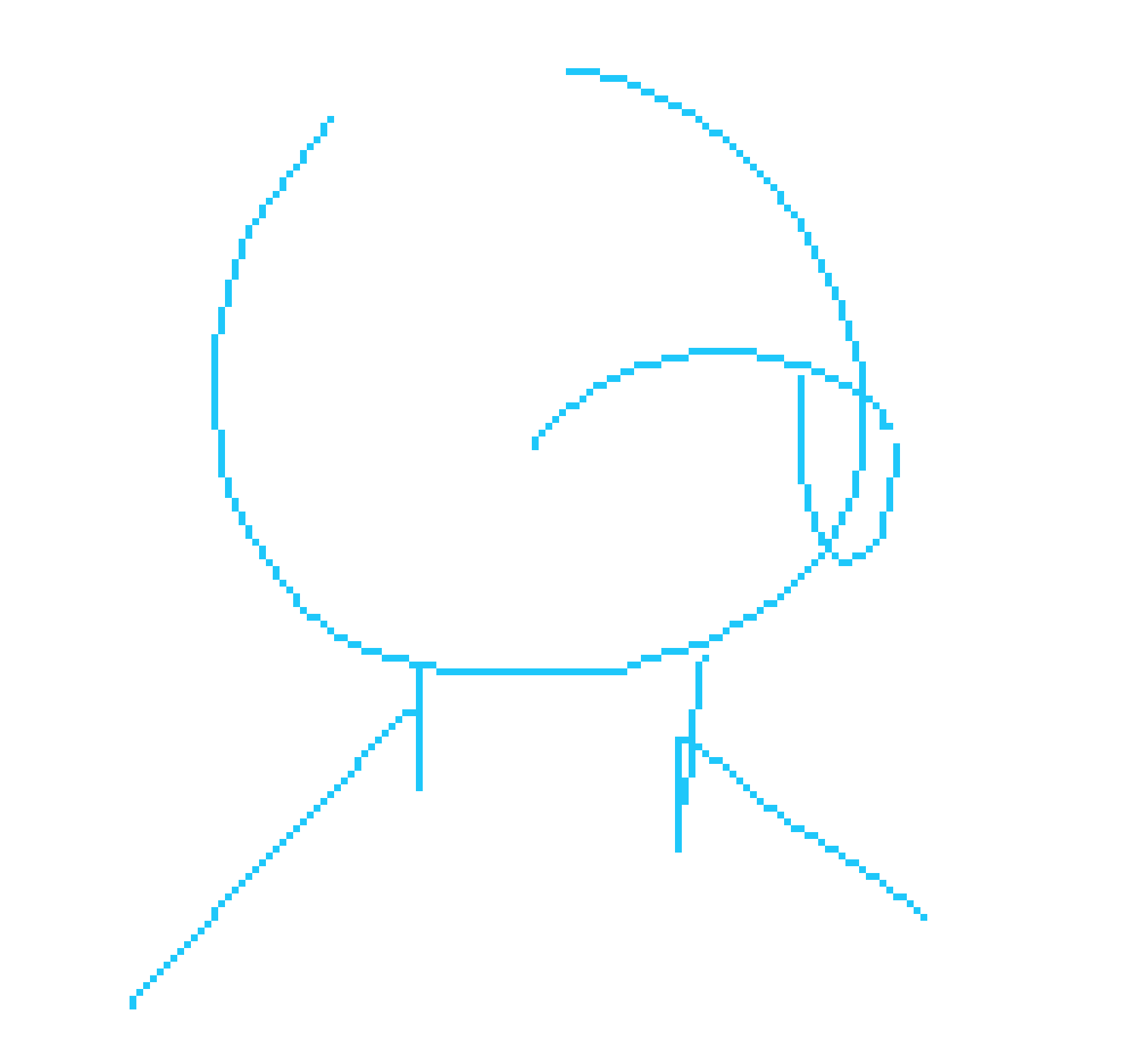 [14d431] Though you seem social and relatively nice to strangers on here, which makes me rethink those last two.