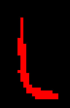 [bcf483] *killed chara* -dust wolf9