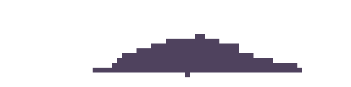 [d7de74] hi guys I say as I eat a full bowl of pasta