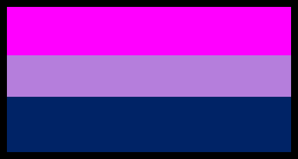 [d2dacb] Bisexual Flag