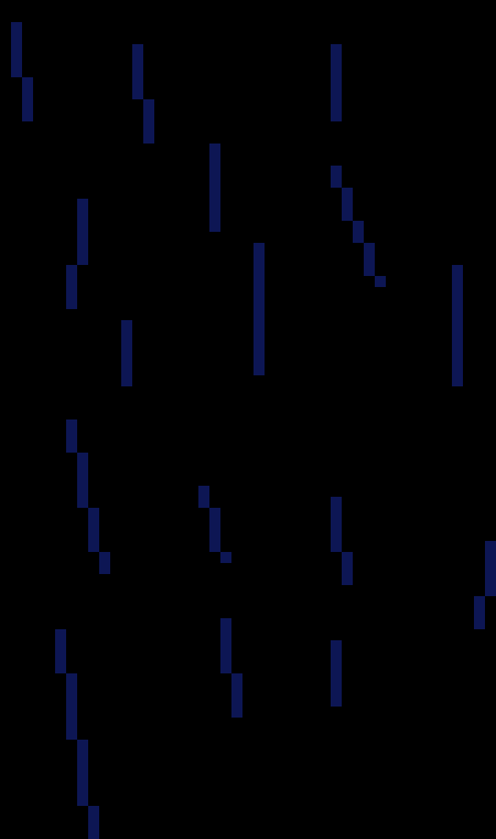 [2fcb16] *A bolt of lightning lands near them*