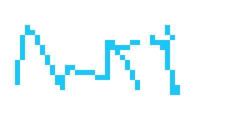 [de6858] I mean, of course, I'm obviously still no Saster but I'm still trying.