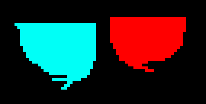 [23d01e] these are obvious exposed spots, and your light armor which will make you have good mobility anyways, isnt covering vital parts of your body.