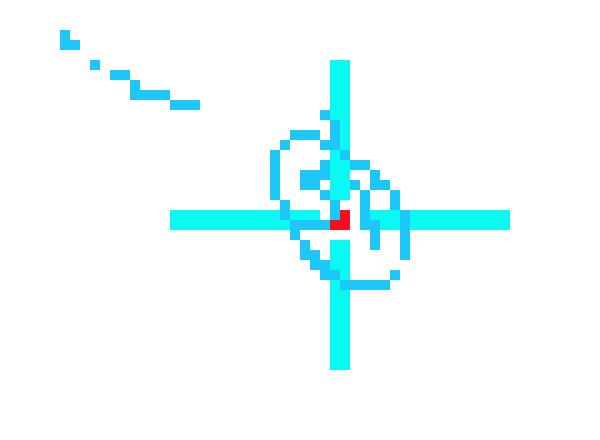 [5d20e5] krunker custom scope