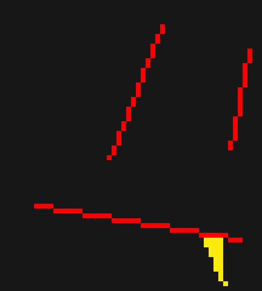 [9fa88c] Hey Jim, I think you're blood is B NEGATIVE, and you have shit slobbering out of you're mouth... - SPECTRAL