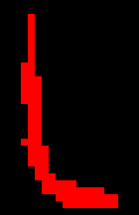 [bcf483] *slashed wolf god* -dust wolf9