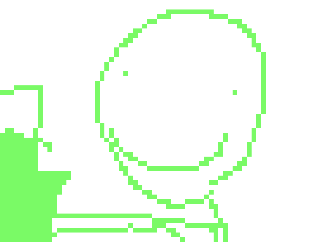 [c8746c] And the cost of trusting