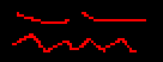 [ef35a0] Two Bit+- Okay buddy, keep up with those shitty thought unlike you i am happy and full of self esteem now piss off 