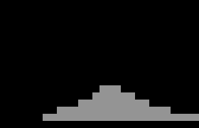 [e8cb42] TerrorSpin: *Revival 0% Complete*