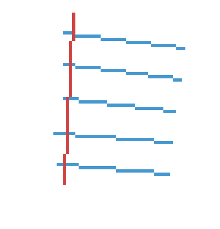 [03dfeb] happy paper