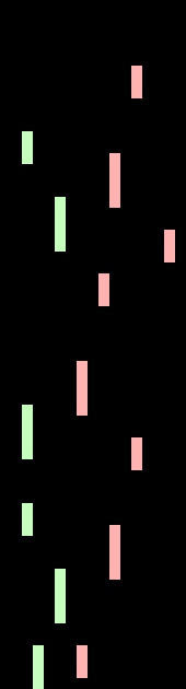 [ad3579] [RP] *TP'S to doodle sphere*  - Spooky!Blerp