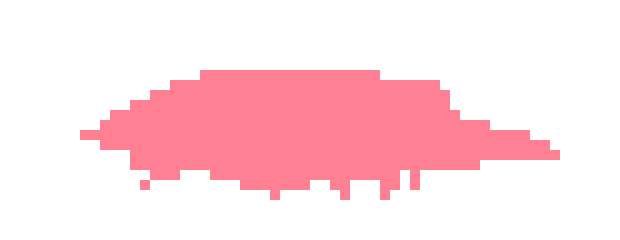 [8048ed] given P-E-DM-AS, the answer is 17.