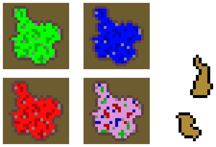 [9664c4] ROVEIndustries