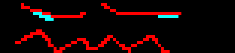 [12bf7e] Two Bit+- Fr creds to pepper.