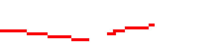 [40b103] Okay, so hows your day.