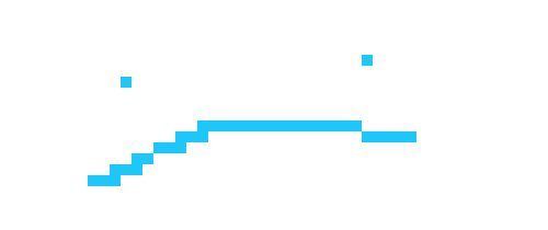 [143127] Let me just make a lot of posts to push that away so noone else has to see that.