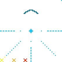 [9664c4] TargetSpotter w/ vehicle rangefinder
