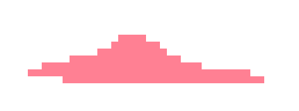 [8048ed] well, that's incriminating. not to mention i'm in a school zone