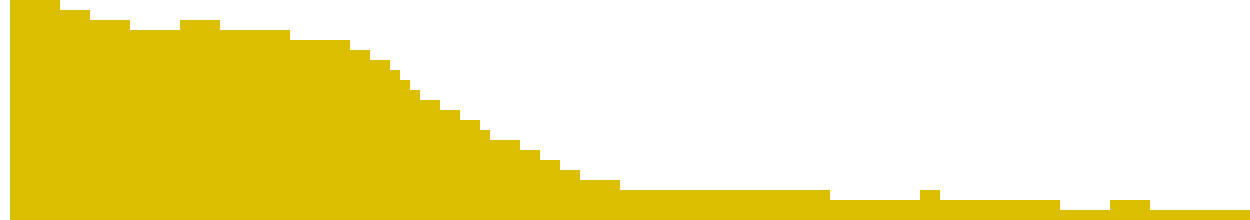 [9664c4] sand for game001