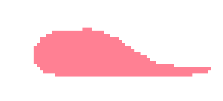 [8048ed] or am i stupid