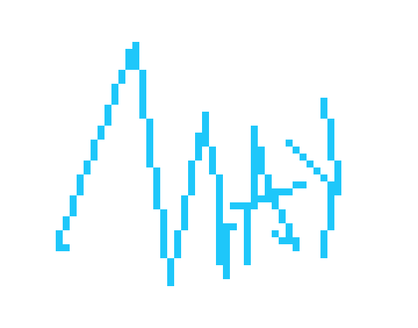 [de6858] FINLAY, that's right. I'm so sorry for not remembering.