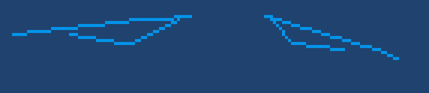 [b8f656] technically the higher the  number n  the negative area  is, the lower  it  is,  so  no, actually