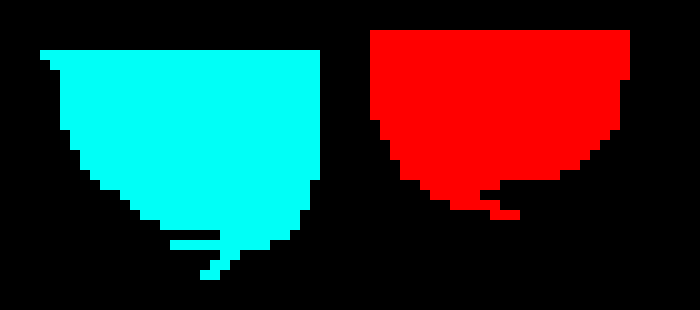 [23d01e] i have no idea what the UNSC is, but if you want tips on better armor, take it to the Dansyan Milltary Force so they teach you some basics.