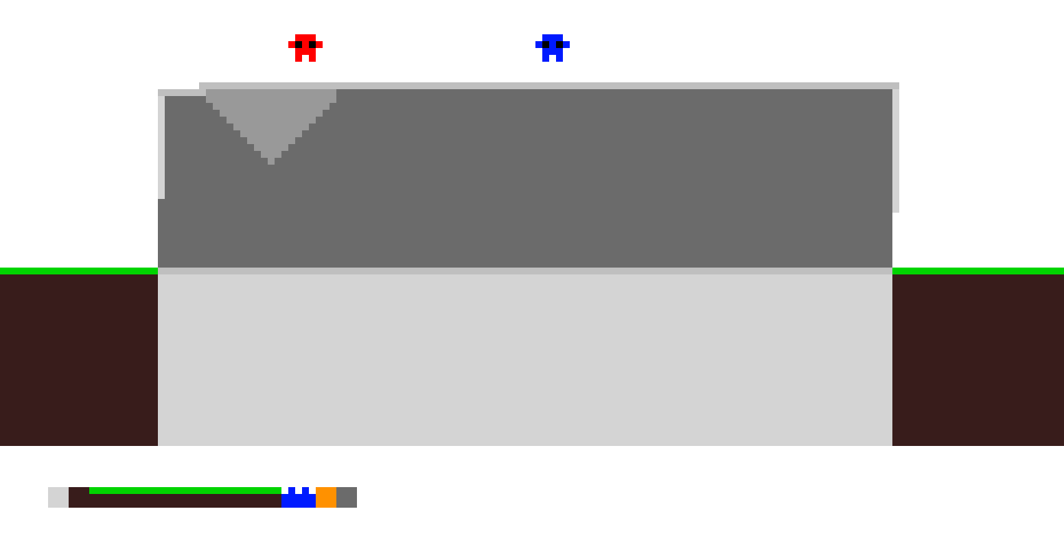 [a49514] Ima take a break. Like I said, this is editable, its a little game maker thing. Use it as long you put credit in the desc -Emerald