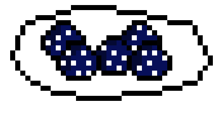 [9664c4] Pan-Dimensional Profiteroles