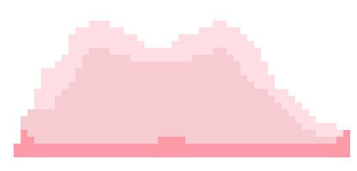 [8e01fd] Smaller half cloud