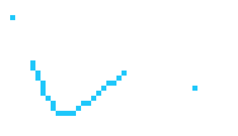 [a24445] SKIPIDDYBOPKVHIFGYEDEWEIEURUIYIUYFRTWRTERTYD DIRT.