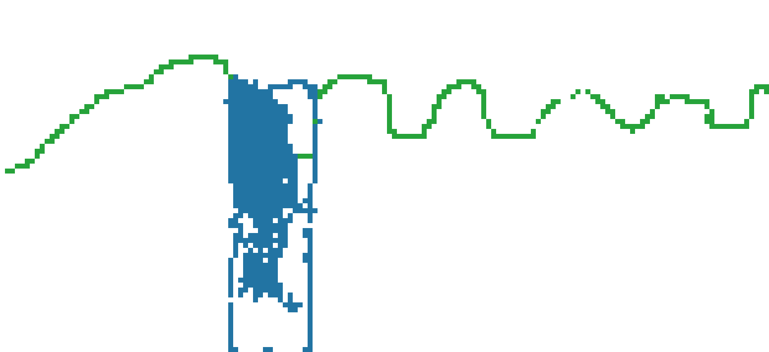 [9664c4] earth day art