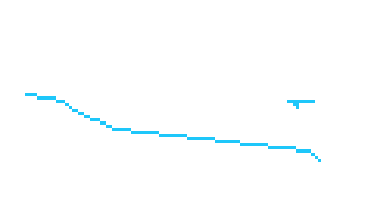 [a24445] Anyway, I'ma go before I get yelled at.