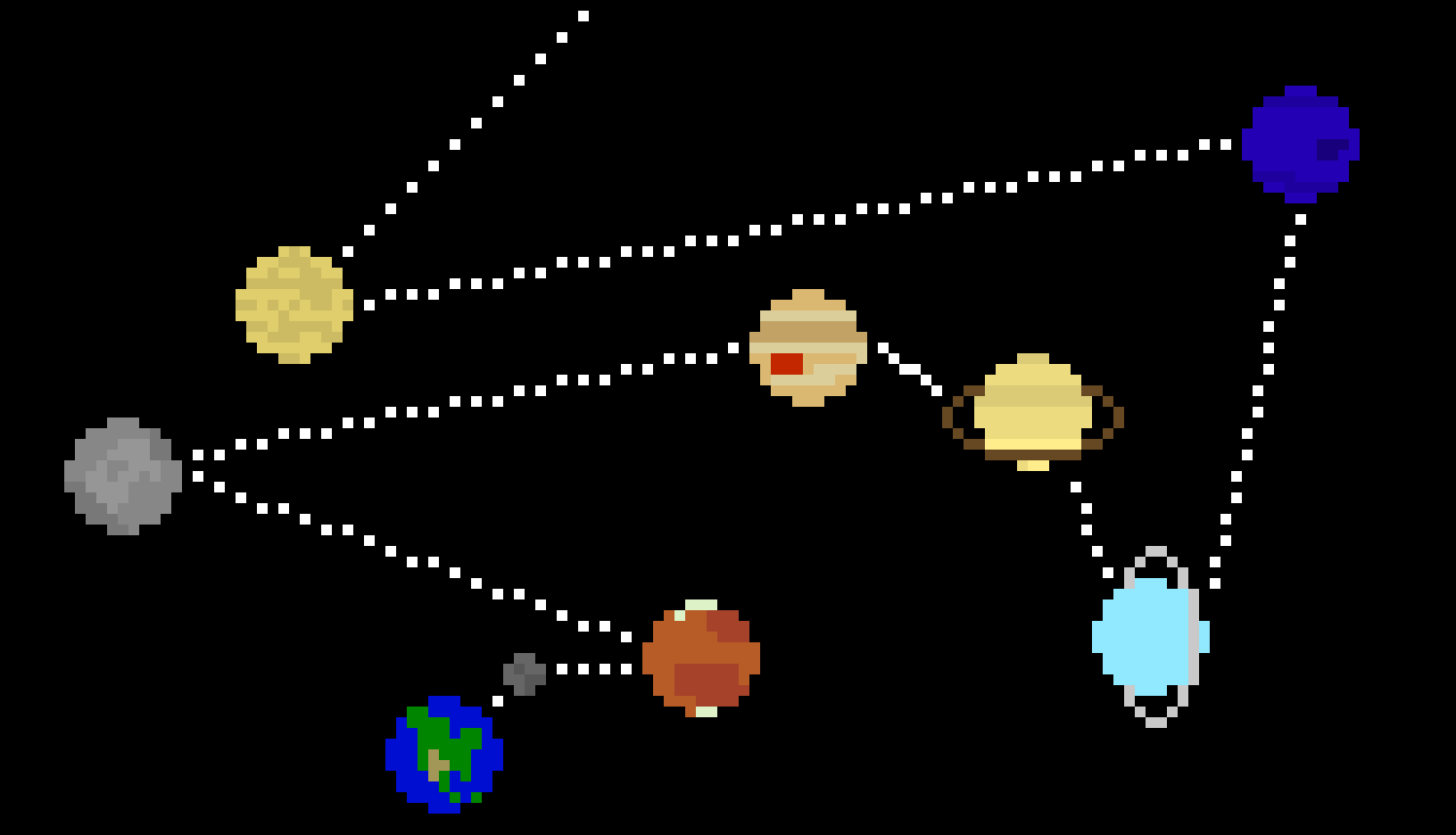 [1e82fe] Solar System Game Map