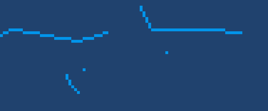 [d4daef] actually i might just go do scoolwork