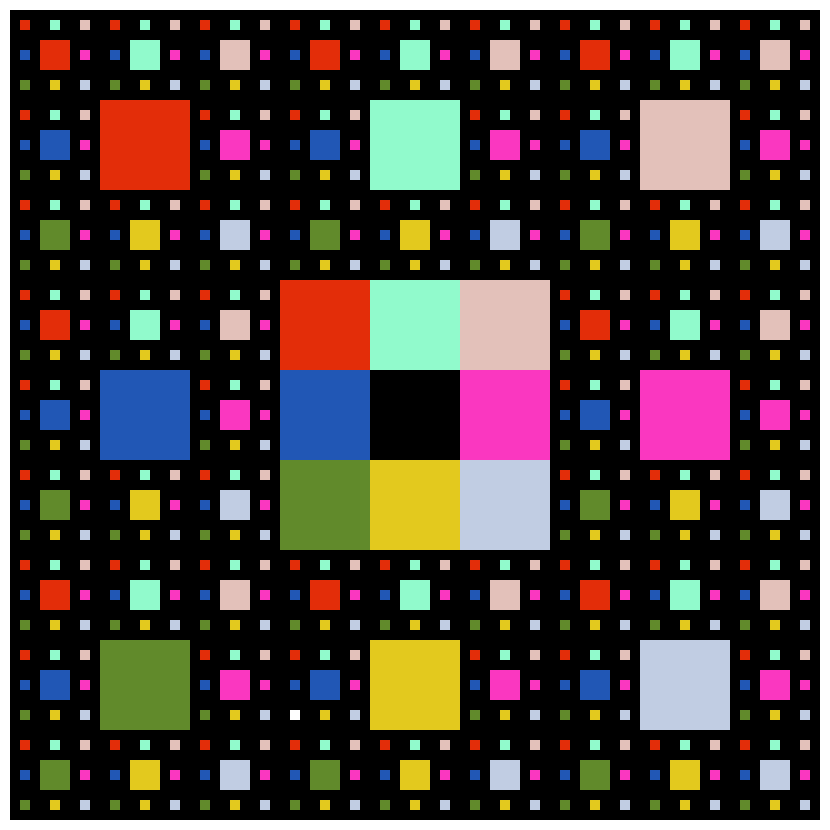 [9664c4] Tiago Hands Pixel Art (Colored)