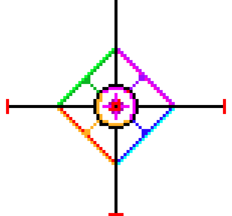 [545d63] Krunker sniper scope