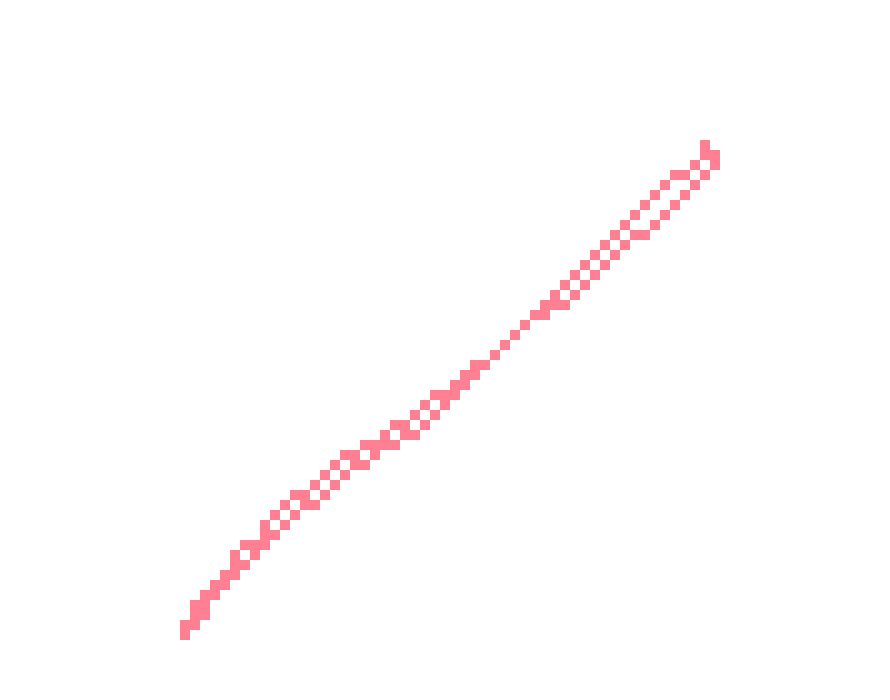 [8048ed] so when you say fast flowing lines what does that like. mean