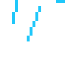 [2f649f] HAH! YOU THOUGHT I WAS GONNA STAY AND TALK ABOUT STUFF! WELL YOU WERE WRONG!!! BYE!! AGAIN!!. -Ez The Terrible (but on mobile)