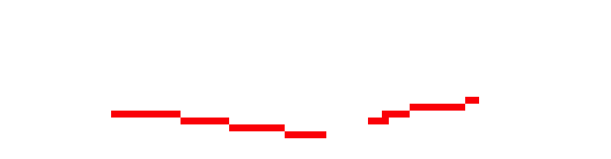 [1a40dc] Wait Gabe r u like a iron golem where if I beat you I get metal or smt???????????
