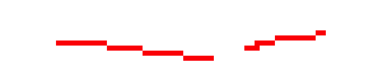 [ff7207] i could'v sworn i seen something, probably a nobody.